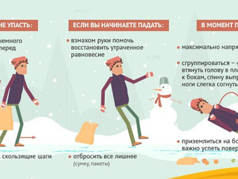 Как правильно падать, чтобы избежать травм?