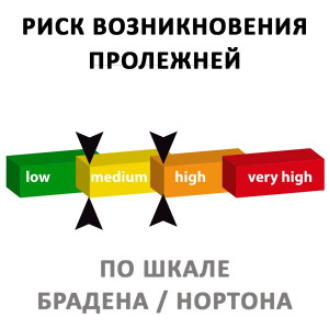 Подушка для сиденья из пенополиуретана 17.17237 2