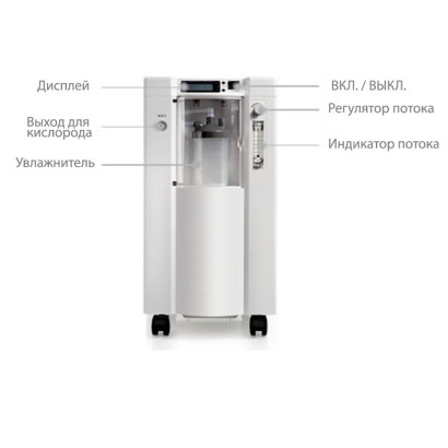 Кислородный концентратор 7F-3 2
