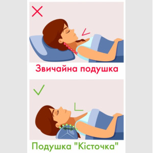 Подушка ортопедическая для шеи "Косточка" с гречихой 32 х 12 см Olvi 09707 2