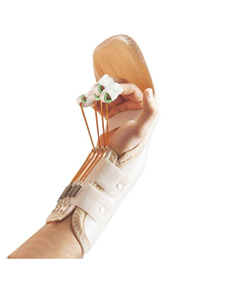 Термопластическая шина Кляйнерта Aurafix ORT-09 для запястья | Аурафикс