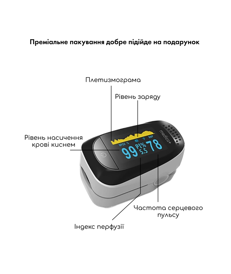 Пульсометр Medica+ CARDIO CONTROL 7.0 white - 6