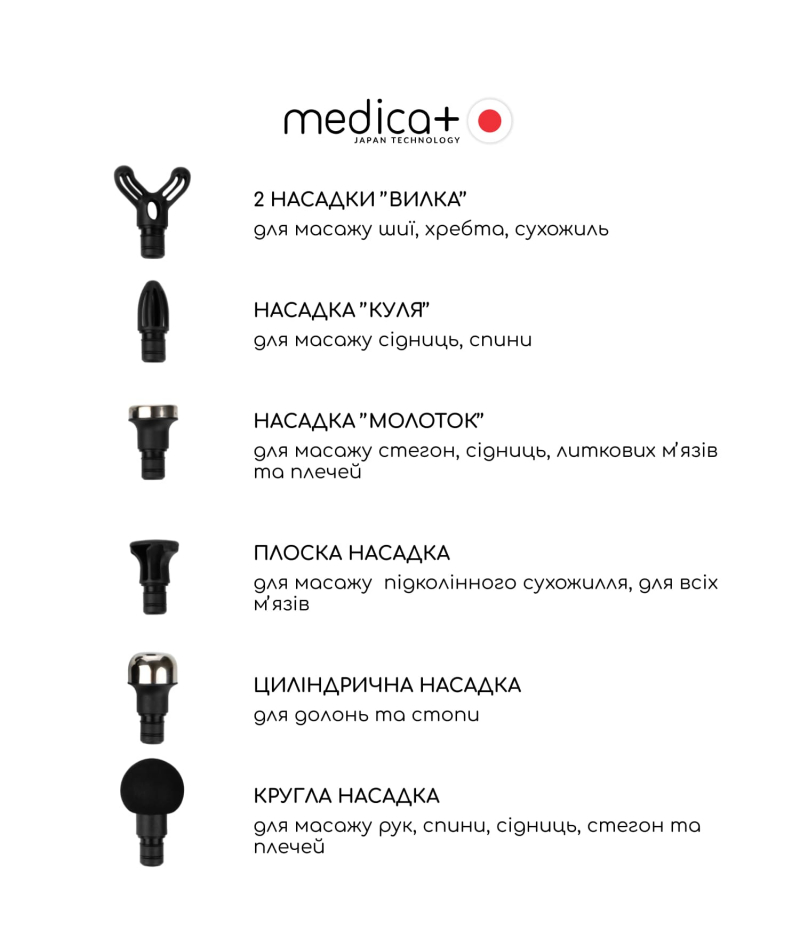 Перкусійний ручний масажер для тіла і м'язів MEDICA+ MassHand Pro 5.0 - 4