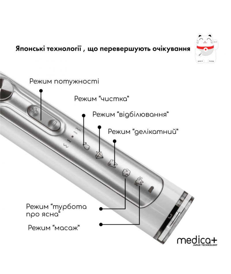 Ультразвукова зубна щітка MEDICA+ PROBRUSH 9.0 white + насадки (6 шт) - 11