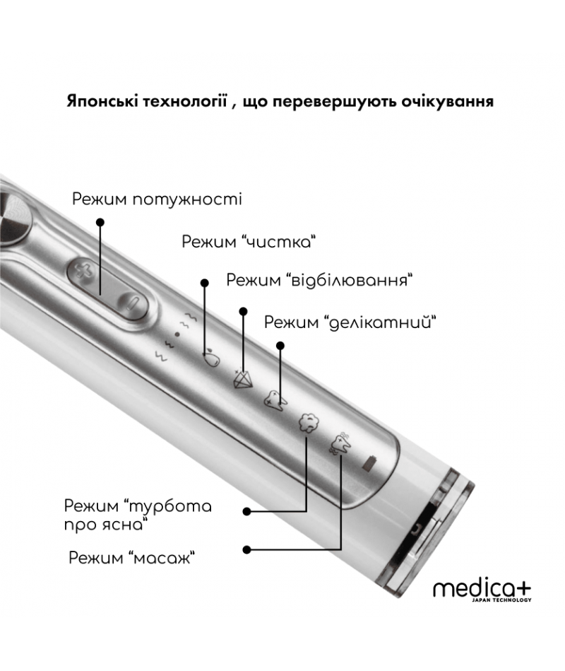 Набір ультразвукових зубних щіток MEDICA+ PROBRUSH 9.0 black + white - 10