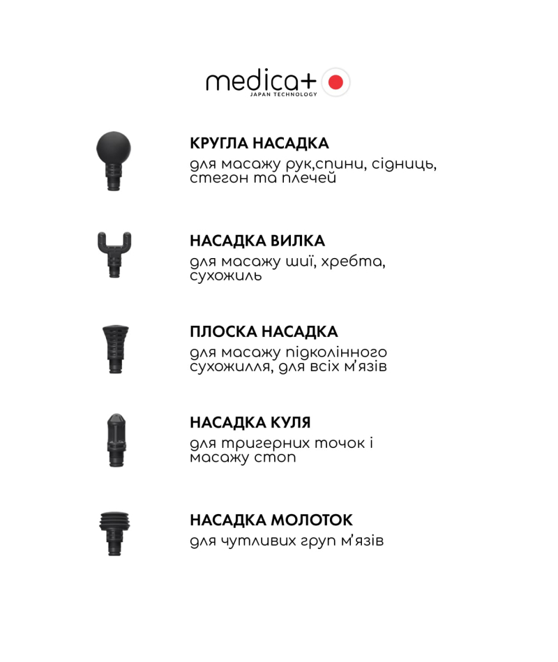Перкусійний ручний масажер для тіла і м'язів MEDICA+ MassHand Pro 6.0 - 3