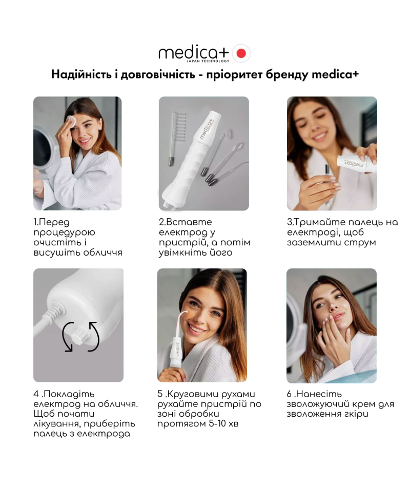 Портативний дарсонваль MEDICA+ DARSOLINE 4.0 - 5