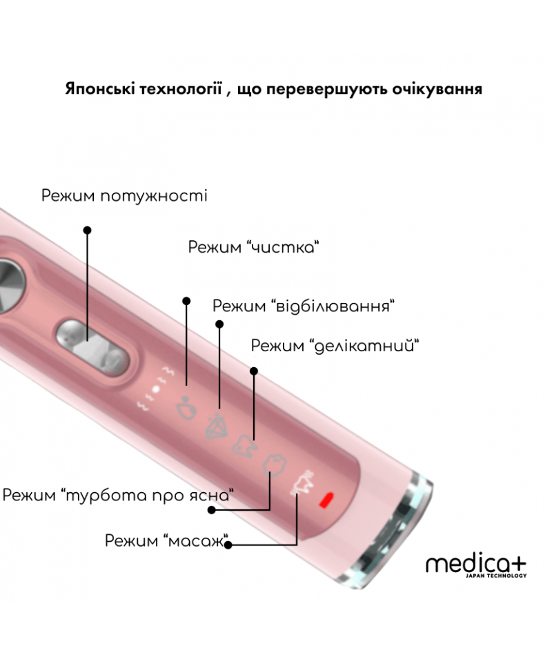 Набір ультразвукових зубних щіток MEDICA+ PROBRUSH 9.0 white + fuchsia - 8