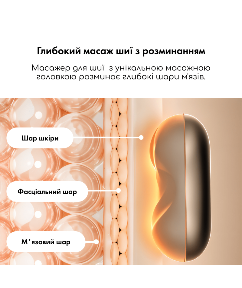 Масажер для шиї та плечей MEDICA+ NeckMass Pro 7.0 - 5