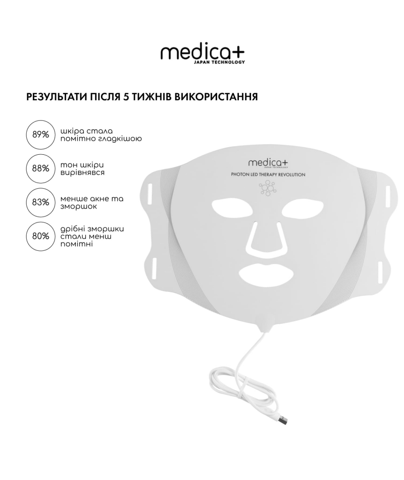LED-маска для светотерапии MEDICA+ LEDMask 8X - 7