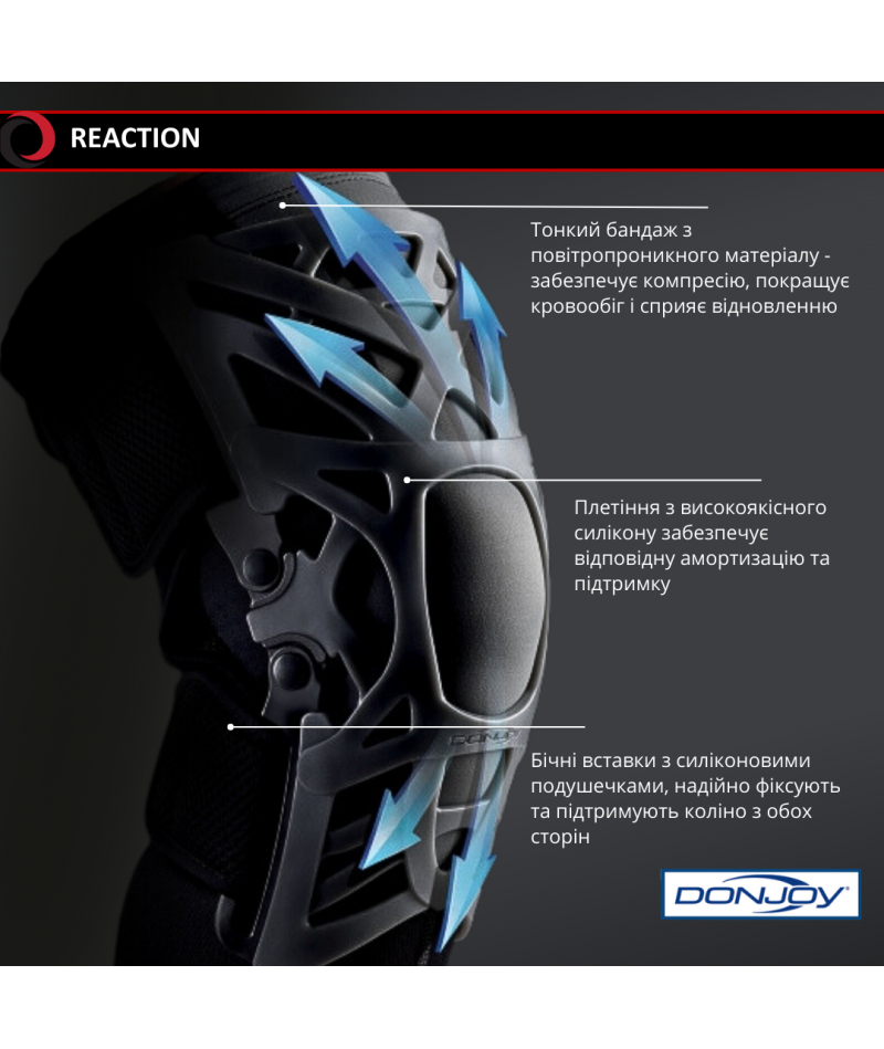 Ортез с силиконовым веб-дизайном Reaction - 4