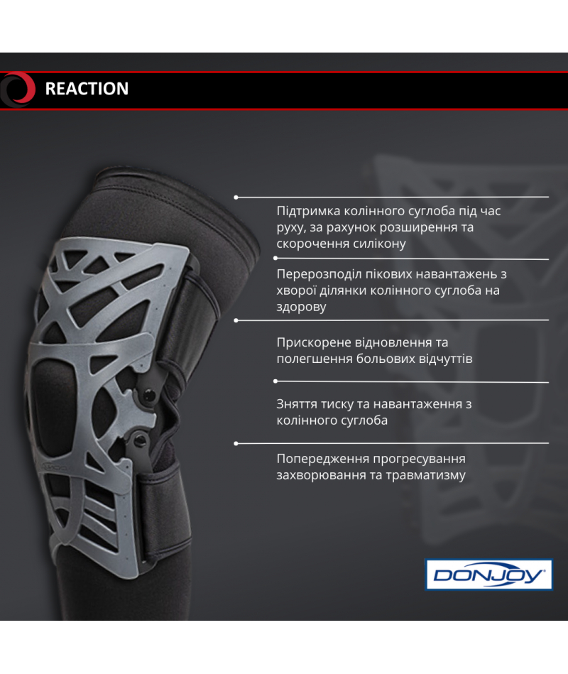 Ортез с силиконовым веб-дизайном Reaction - 5