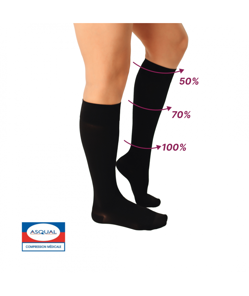 Гольфи компресійні медичні чоловічі 2 клас стандартні (чорні) Cotton Бавовна - 4