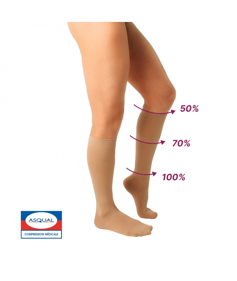 Гольфы компрессионные медицинские 2 класс длинные (бежевый) Microtrans Микрофибра - 3