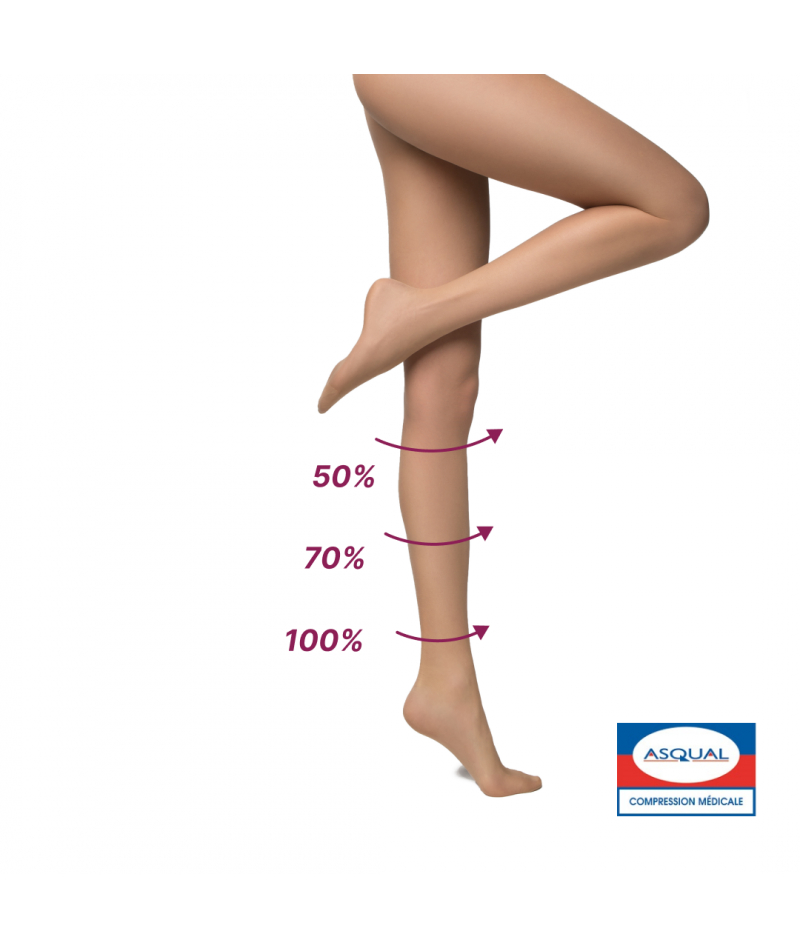 Колготи компрессійні медичні Microtrans Мікрофібра 3 клас (бежевий) довгі - 4