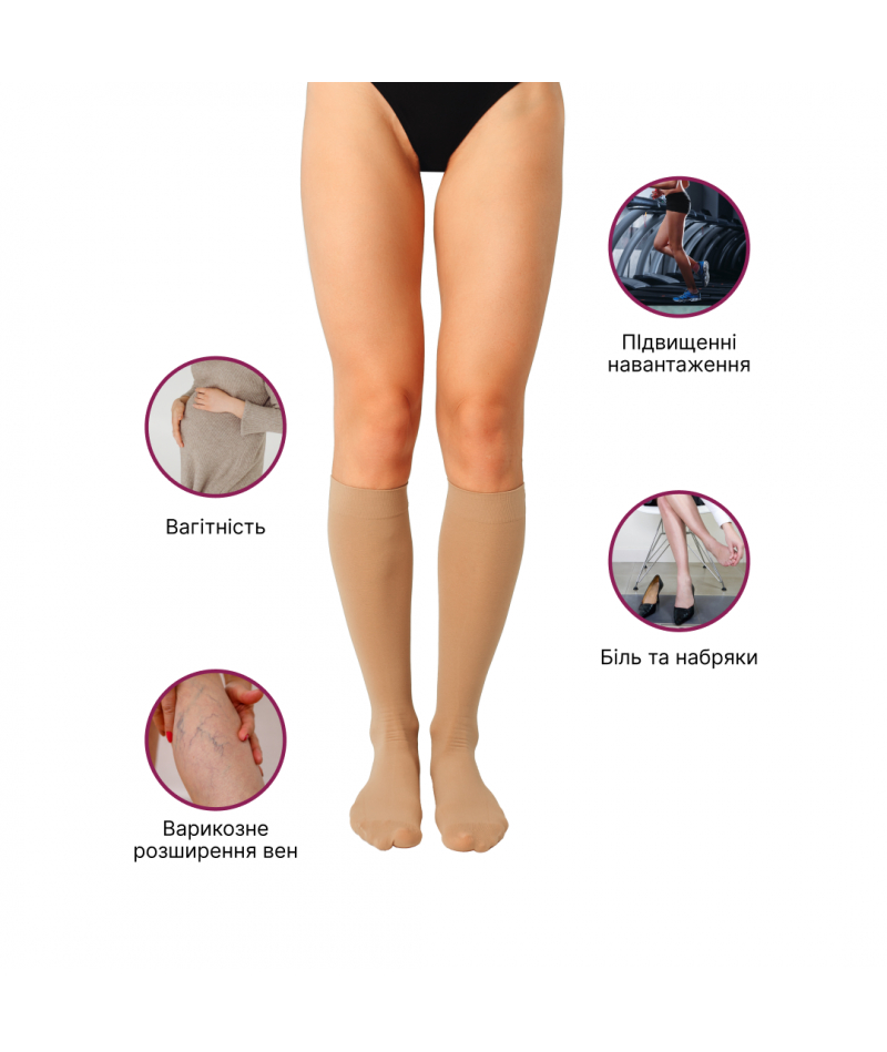 Гольфы компрессионные медицинские 3 класс (бежевый) длинные Microtrans Микрофибра - 5